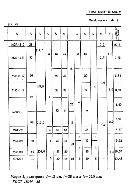 ГОСТ 13044-85