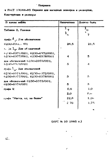 ГОСТ 13044-85