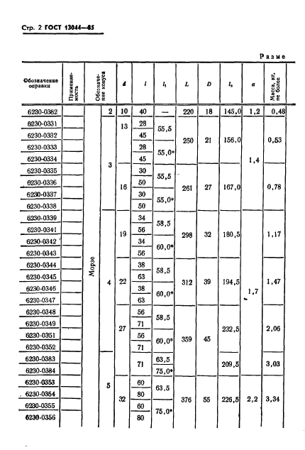 ГОСТ 13044-85