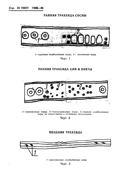 ГОСТ 7500-85