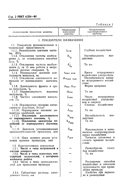 ГОСТ 4.324-85