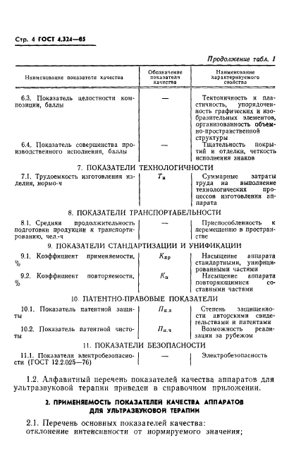 ГОСТ 4.324-85