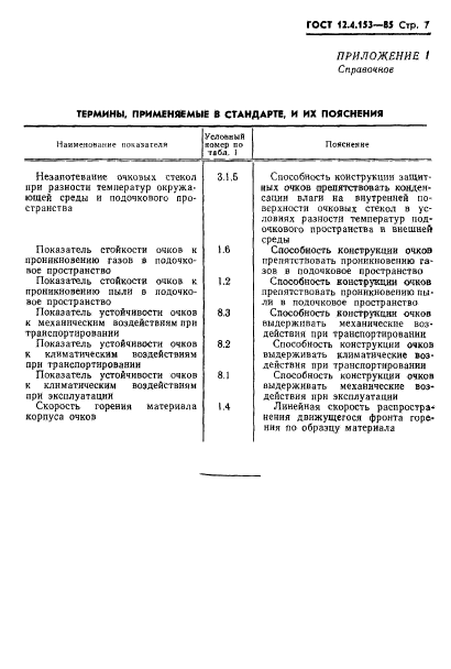 ГОСТ 12.4.153-85