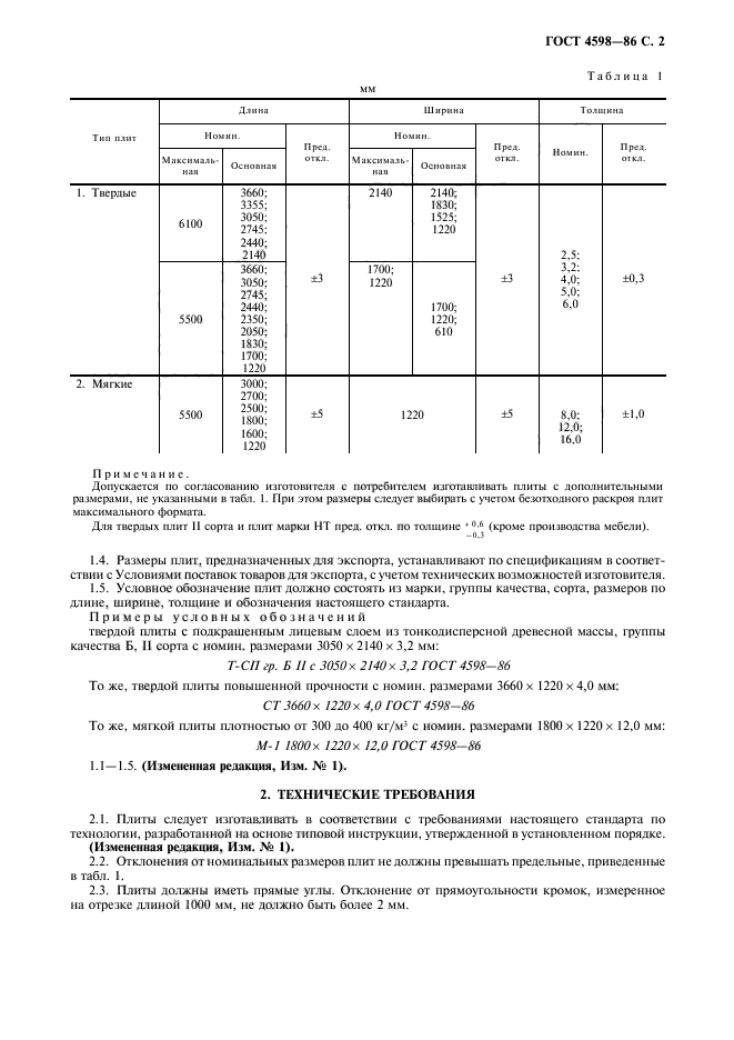 ГОСТ 4598-86