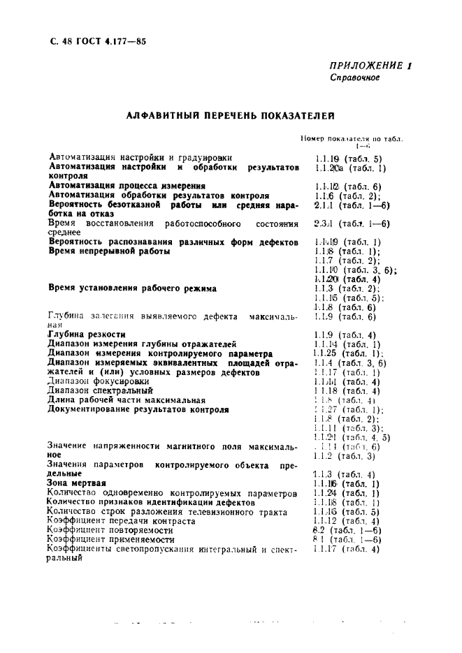 ГОСТ 4.177-85