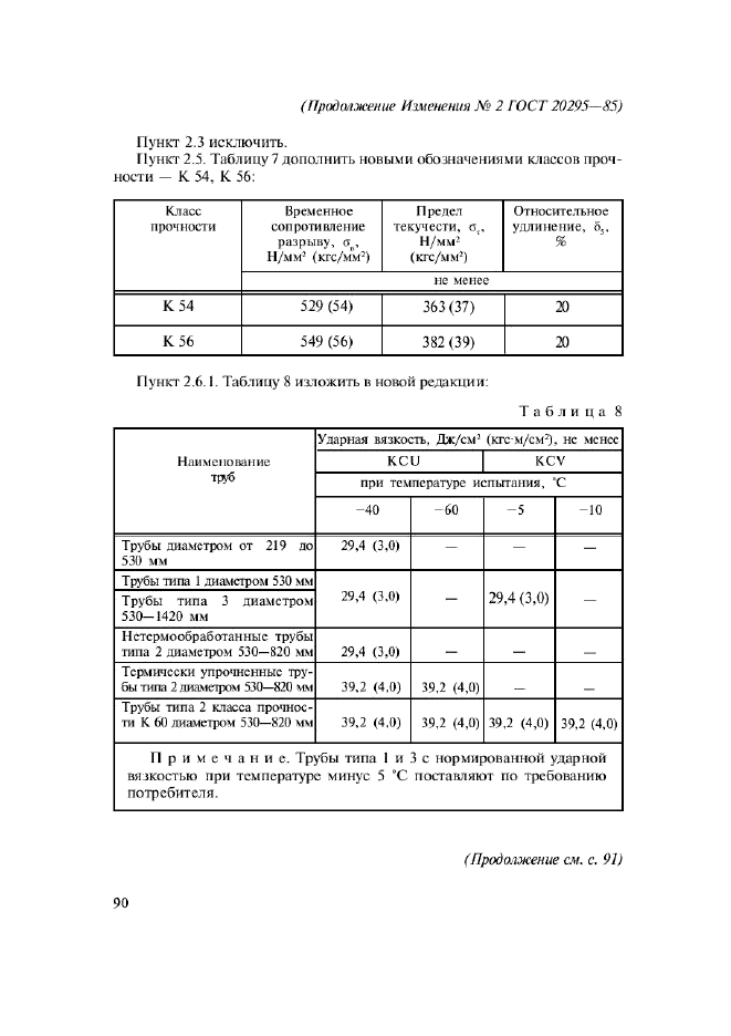 ГОСТ 20295-85