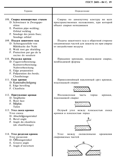 ГОСТ 2601-84