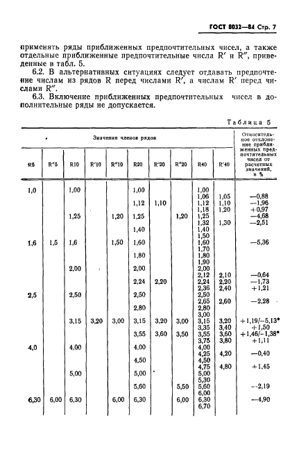 ГОСТ 8032-84