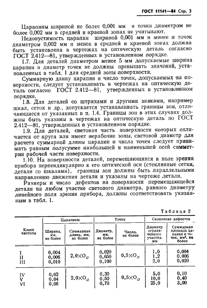 ГОСТ 11141-84