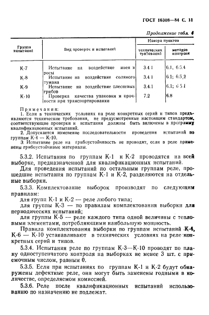 ГОСТ 16308-84