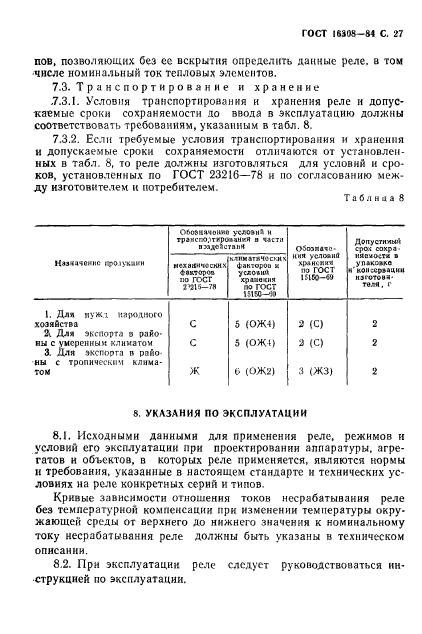 ГОСТ 16308-84