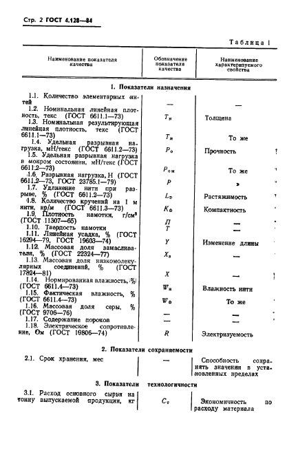 ГОСТ 4.128-84