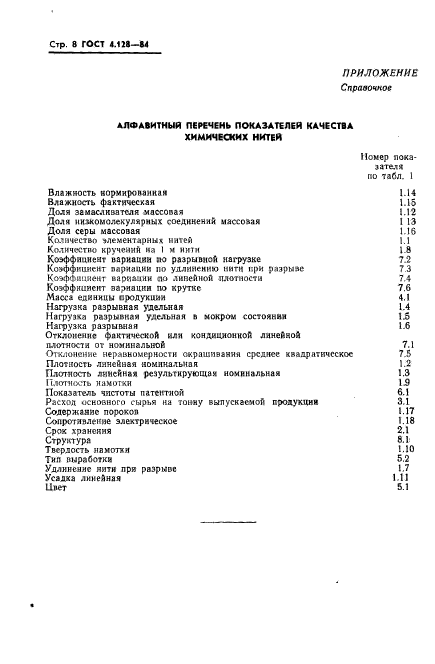 ГОСТ 4.128-84