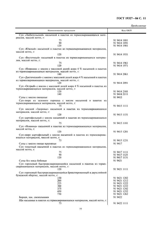 ГОСТ 19327-84