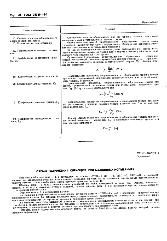 ГОСТ 26389-84