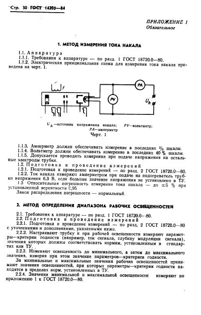 ГОСТ 14205-84