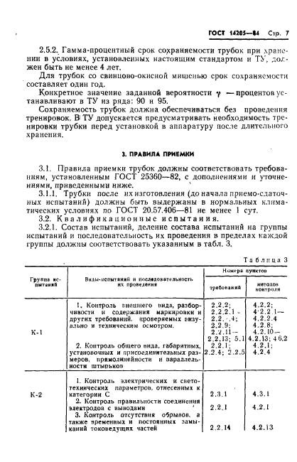 ГОСТ 14205-84