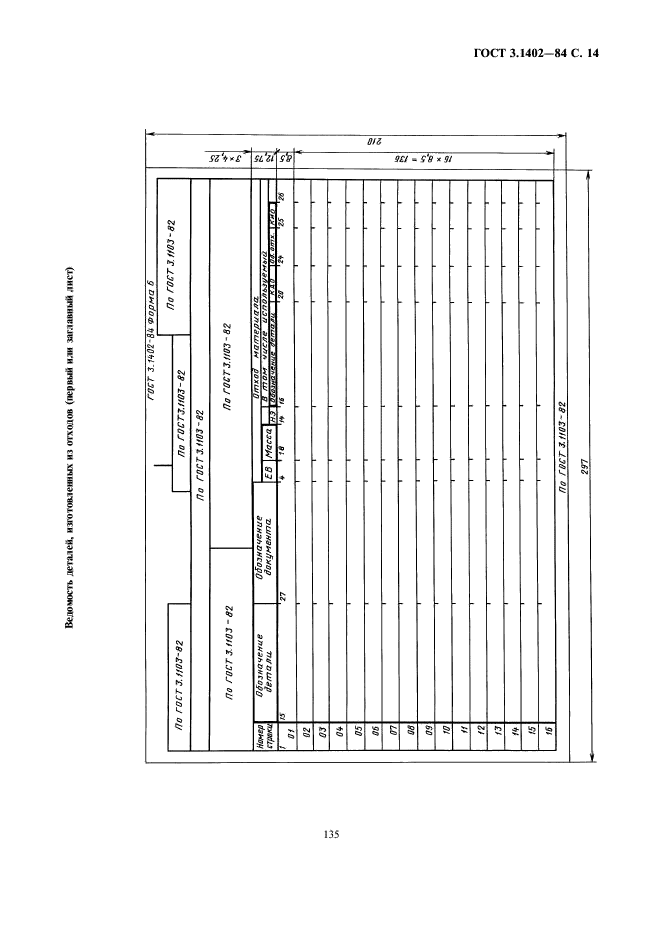 ГОСТ 3.1402-84