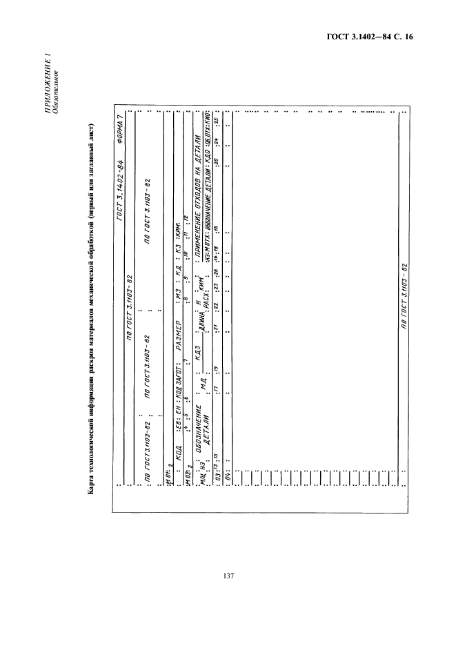 ГОСТ 3.1402-84