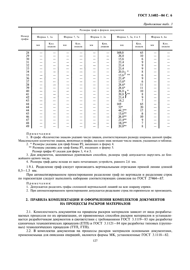 ГОСТ 3.1402-84