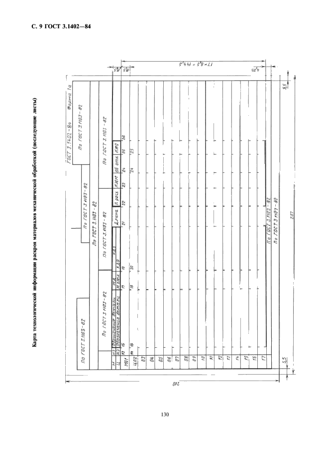 ГОСТ 3.1402-84