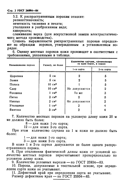 ГОСТ 26094-84