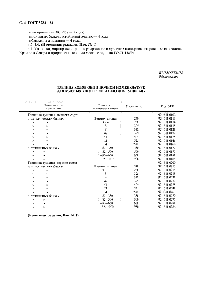 ГОСТ 5284-84