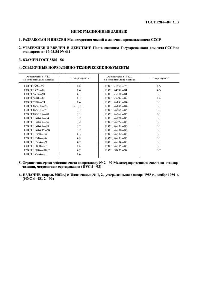 ГОСТ 5284-84