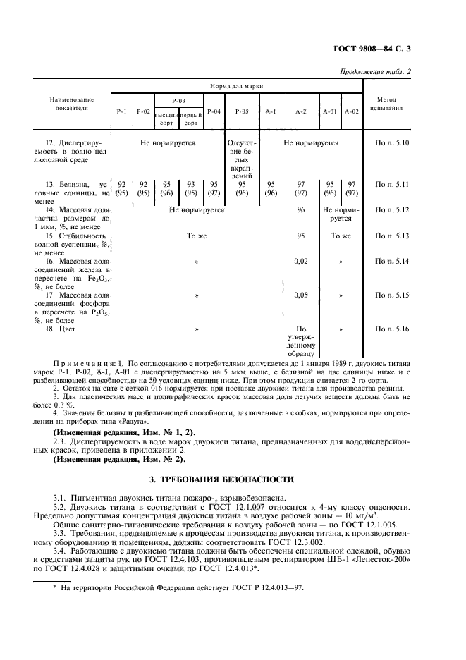 ГОСТ 9808-84