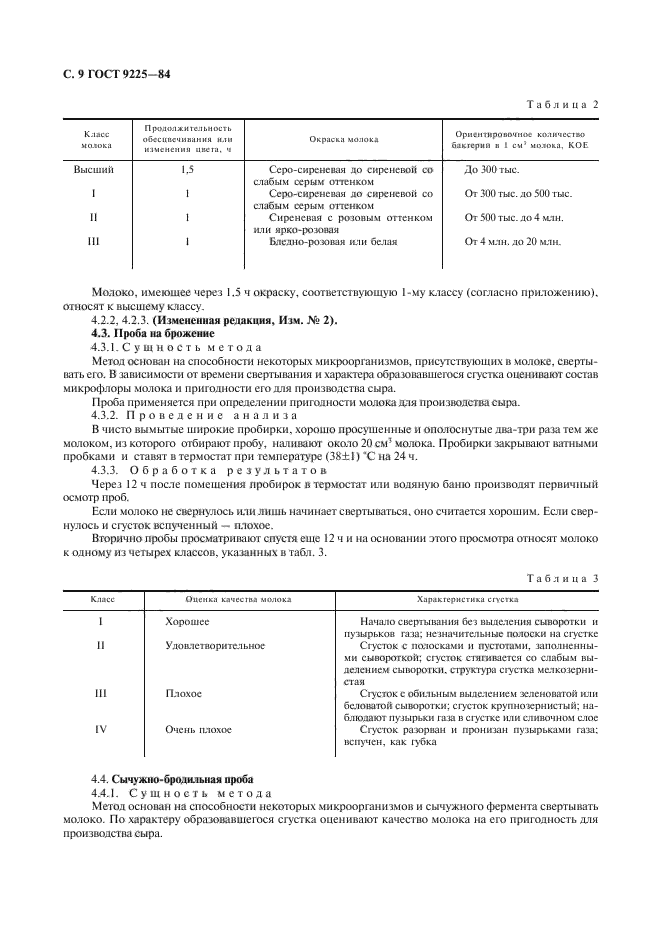 ГОСТ 9225-84