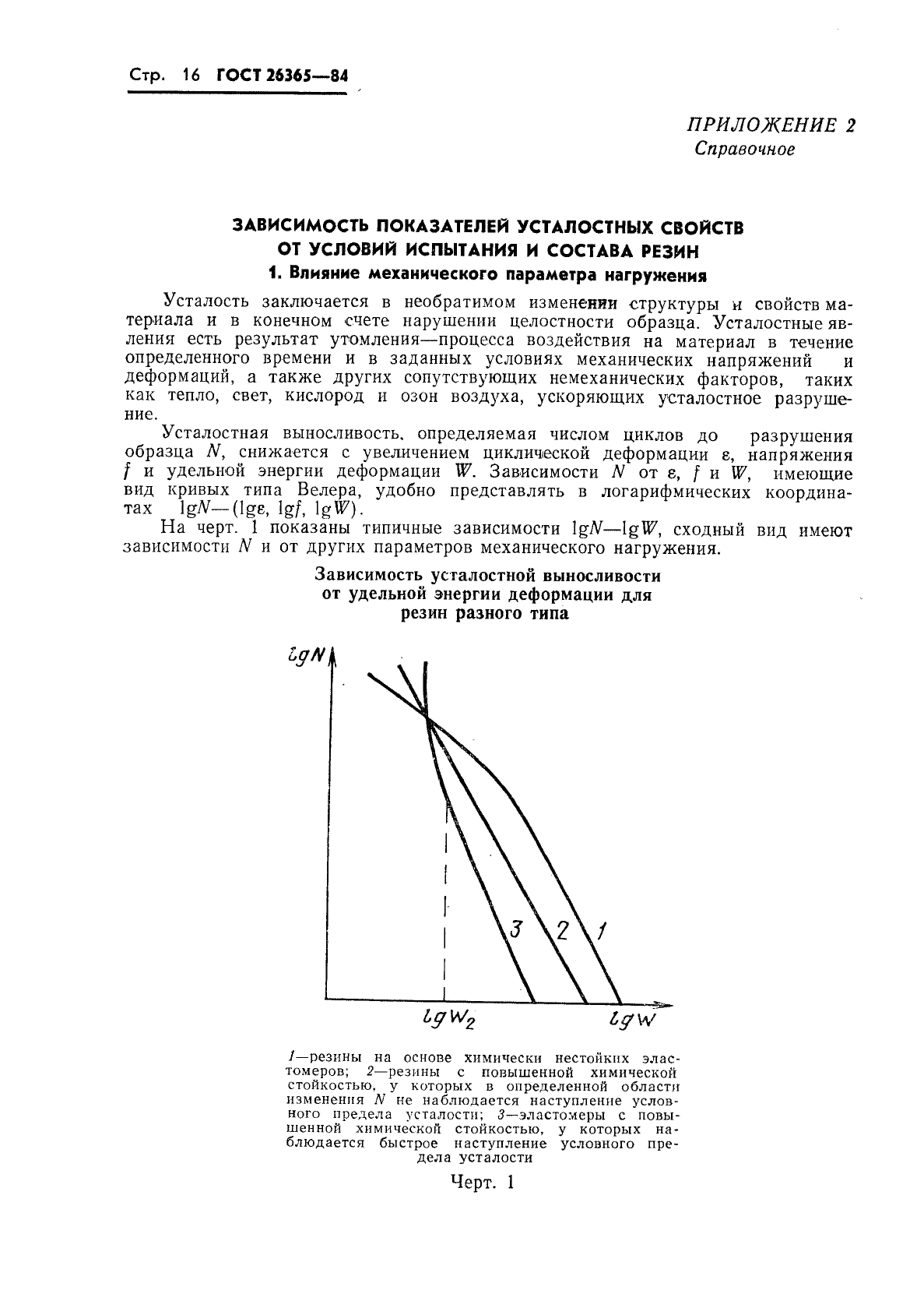 ГОСТ 26365-84