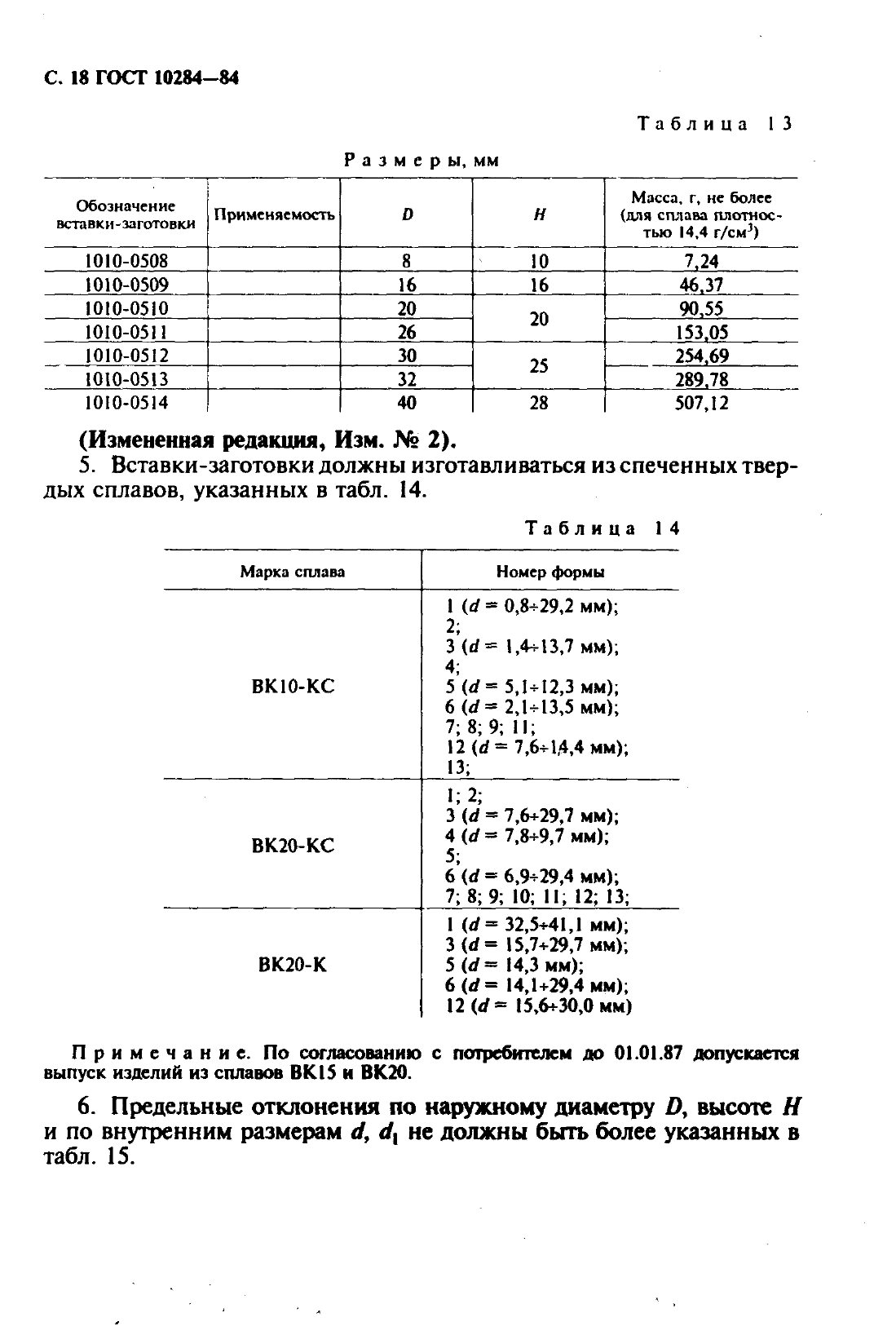 ГОСТ 10284-84