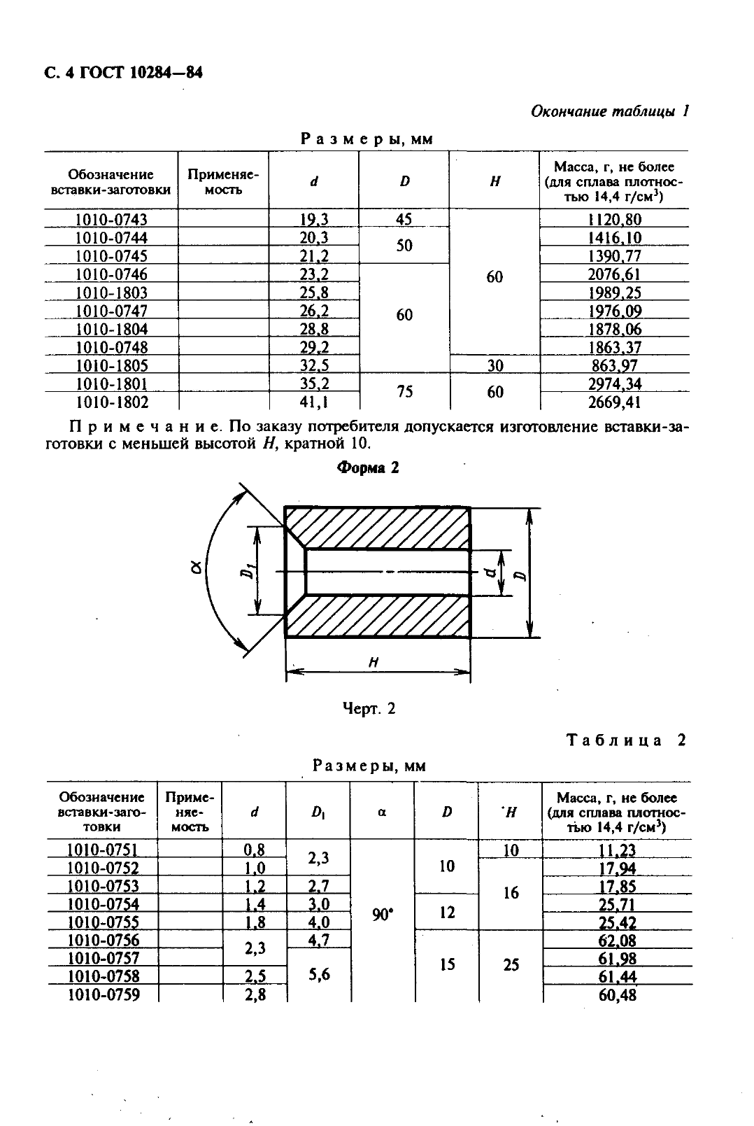 ГОСТ 10284-84