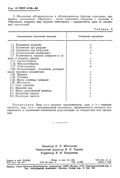 ГОСТ 4.116-84