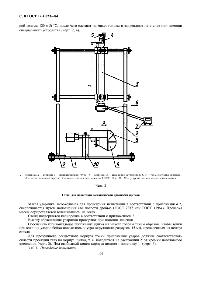 ГОСТ 12.4.023-84