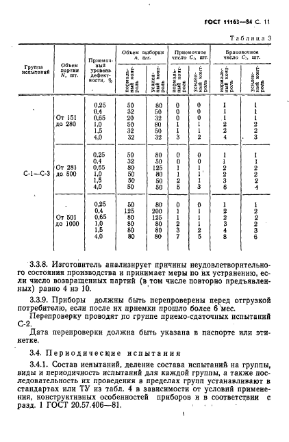 ГОСТ 11163-84