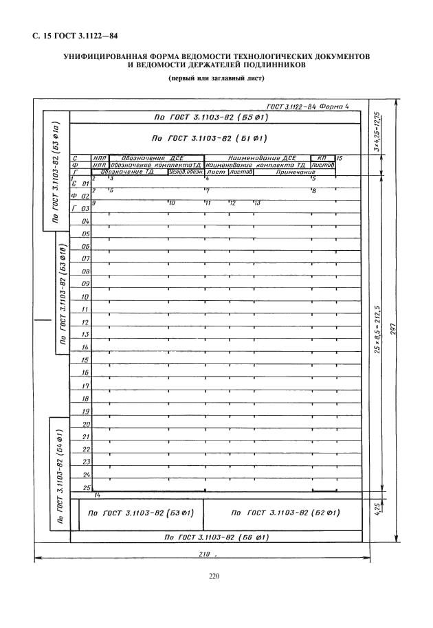 ГОСТ 3.1122-84