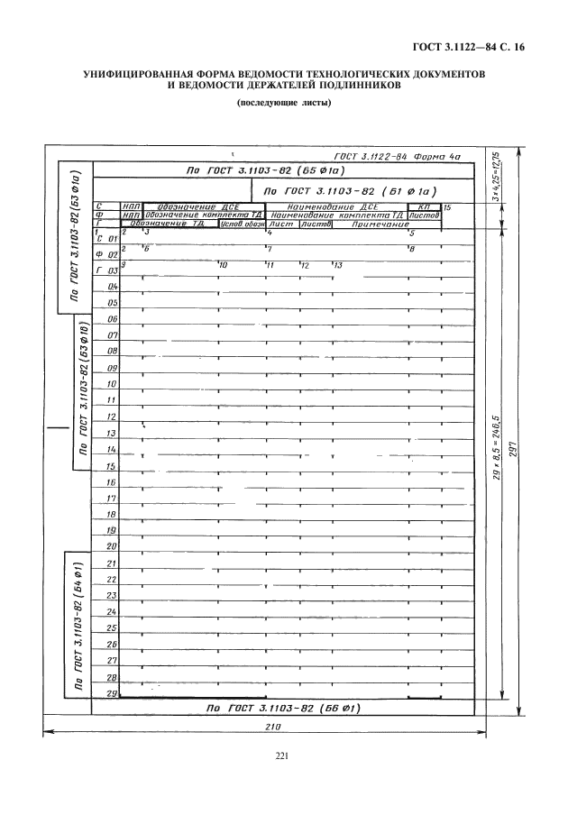 ГОСТ 3.1122-84