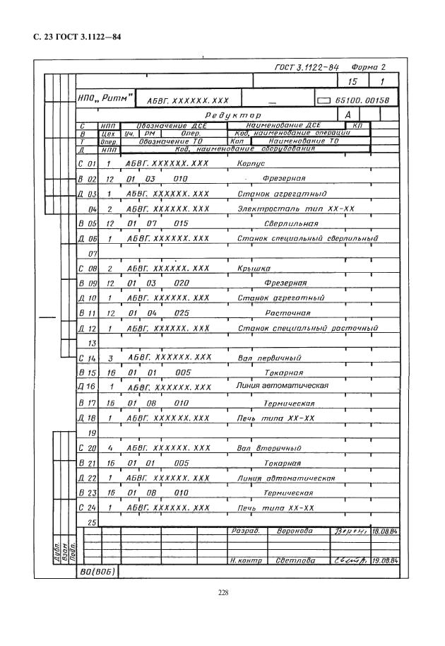 ГОСТ 3.1122-84