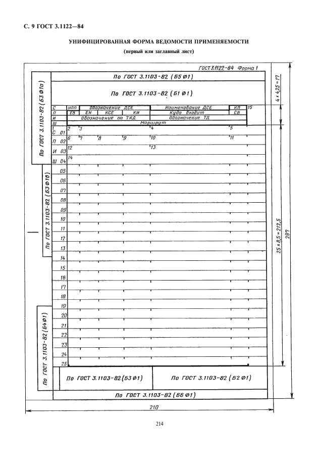 ГОСТ 3.1122-84