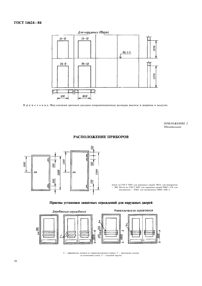 ГОСТ 14624-84