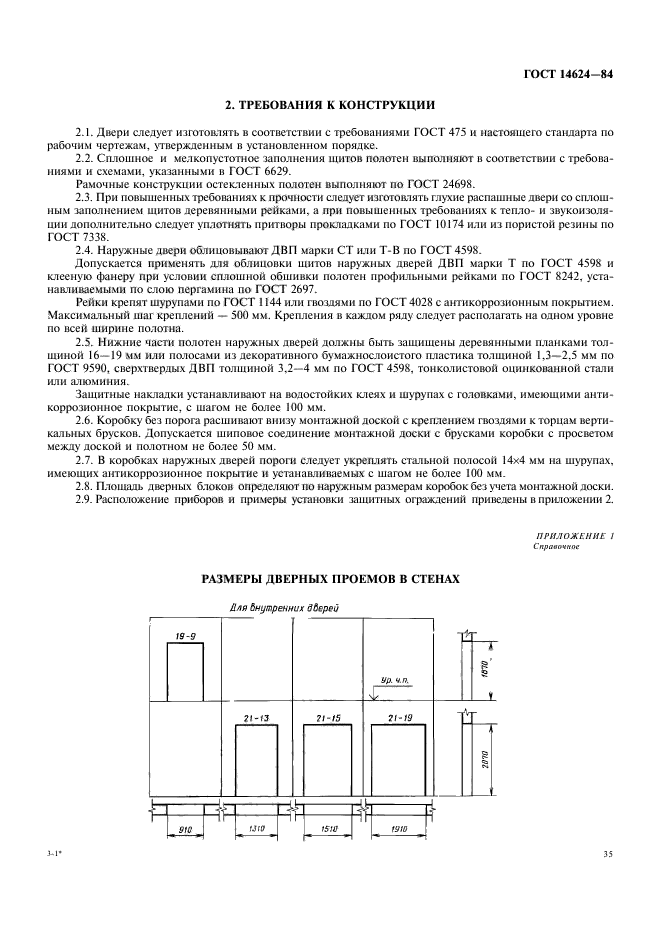 ГОСТ 14624-84