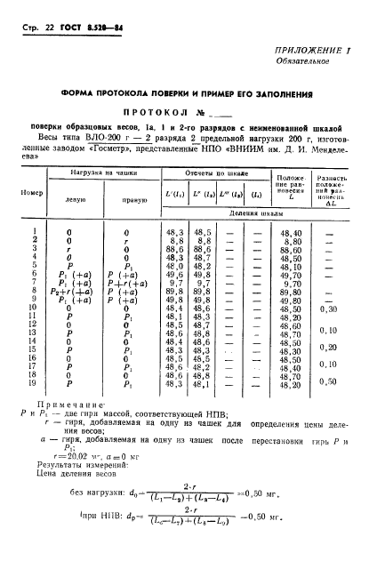 ГОСТ 8.520-84