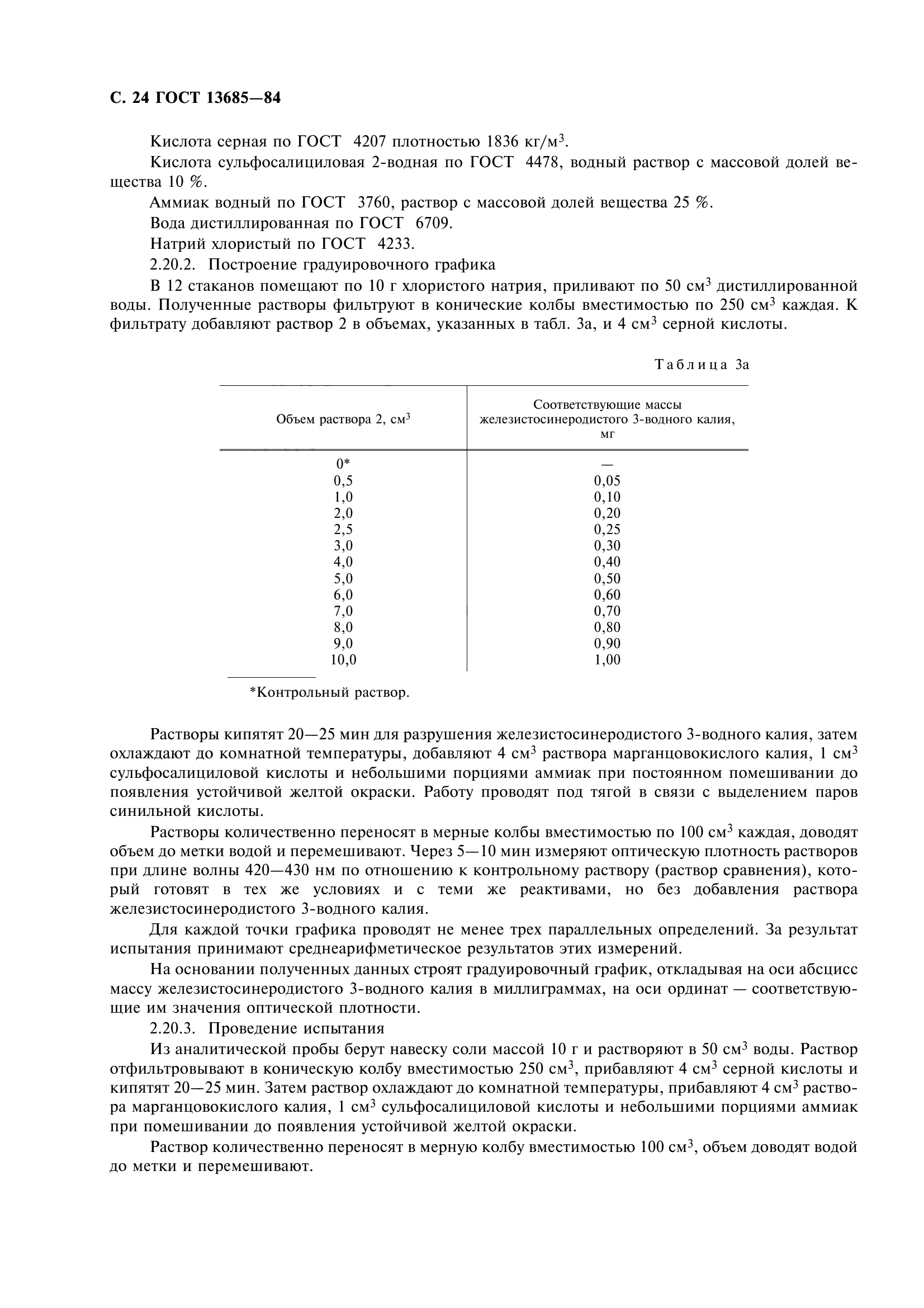 ГОСТ 13685-84