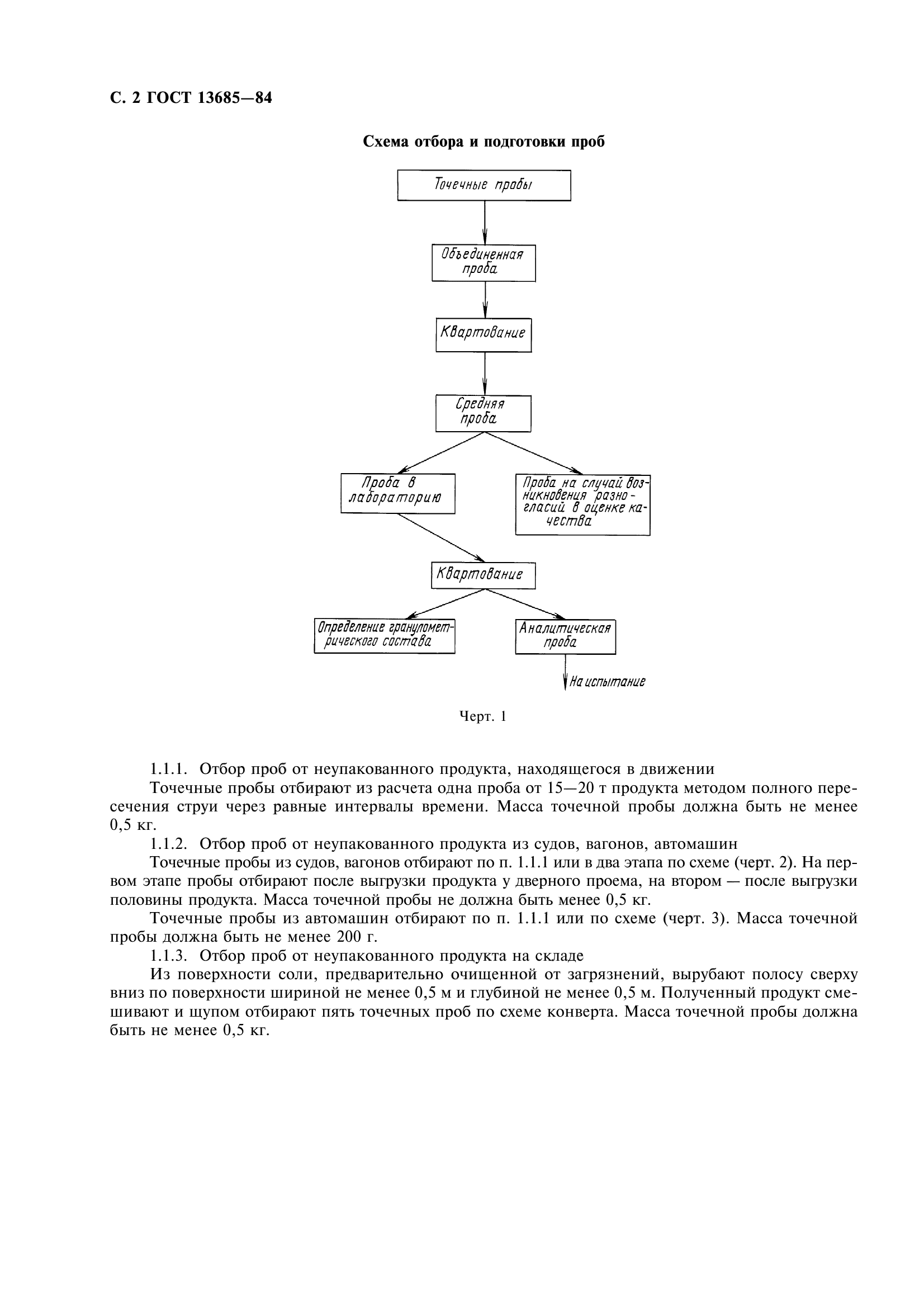 ГОСТ 13685-84