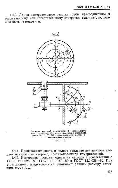 ГОСТ 12.2.028-84