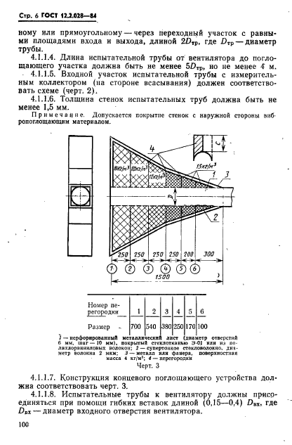 ГОСТ 12.2.028-84