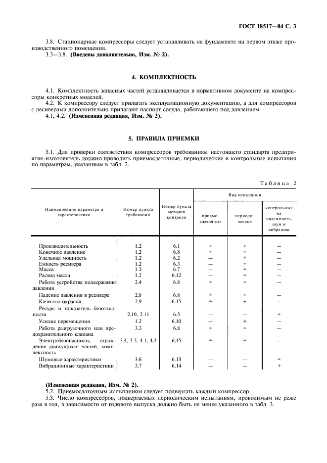 ГОСТ 18517-84