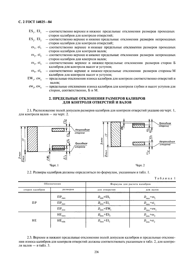 ГОСТ 14025-84