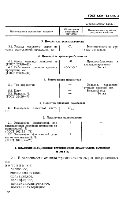 ГОСТ 4.127-84